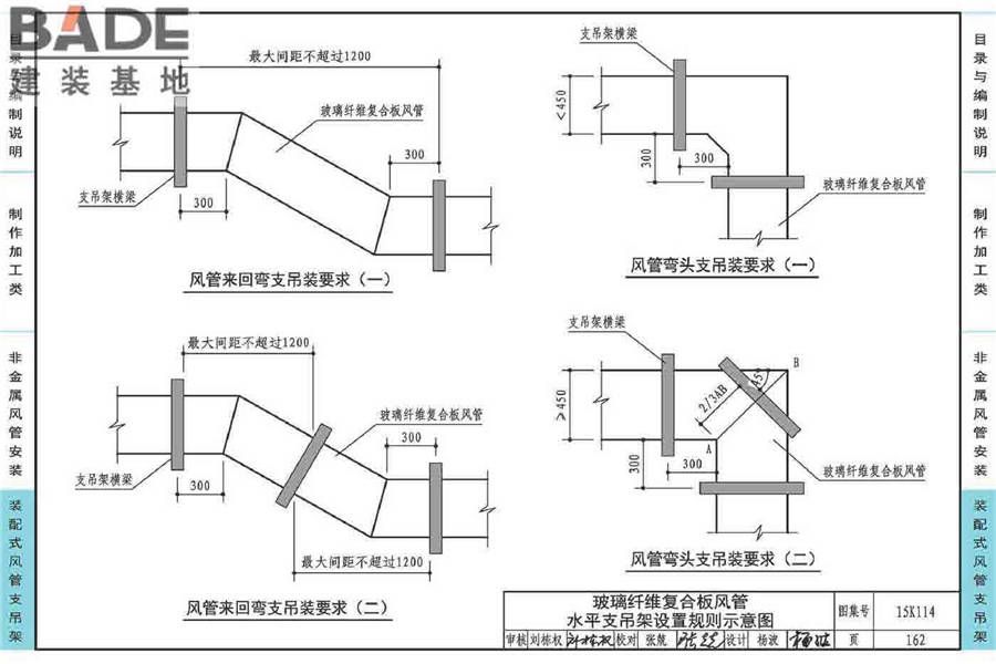 非金属风管制作与安装_页面_166.jpg