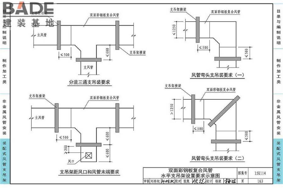 非金属风管制作与安装_页面_167.jpg