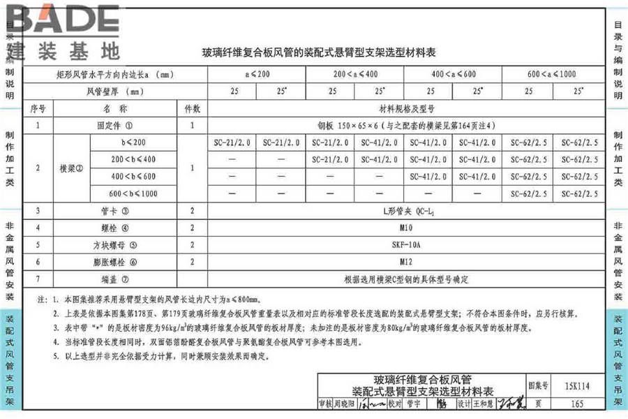 非金属风管制作与安装_页面_169.jpg