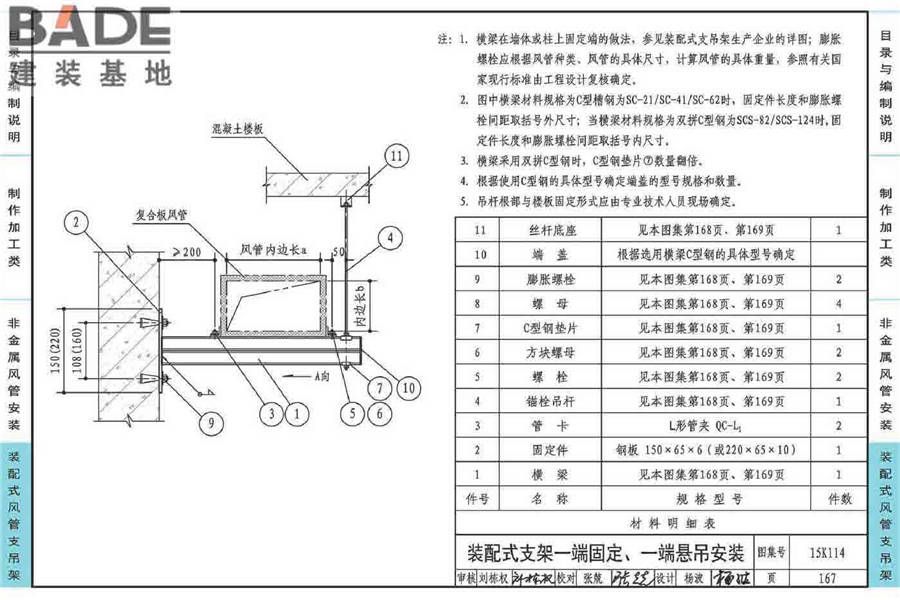 非金属风管制作与安装_页面_171.jpg