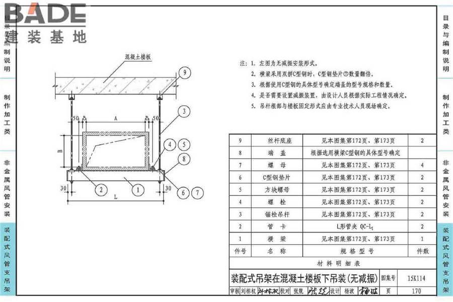 非金属风管制作与安装_页面_174.jpg