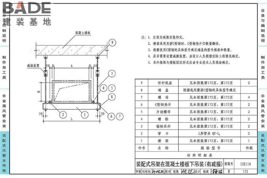非金属风管制作与安装_页面_175.jpg