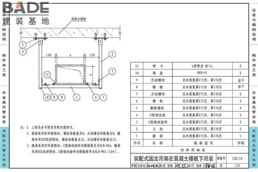 非金属风管制作与安装_页面_178.jpg