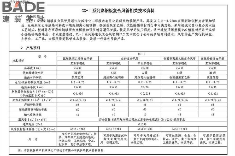 非金属风管制作与安装_页面_194.jpg