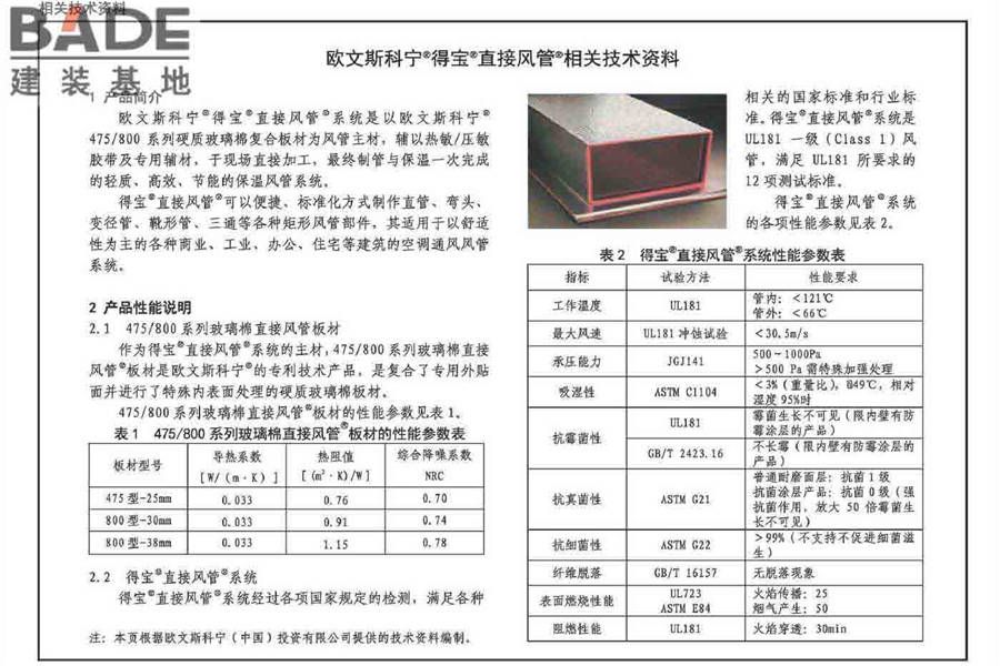 非金属风管制作与安装_页面_198.jpg