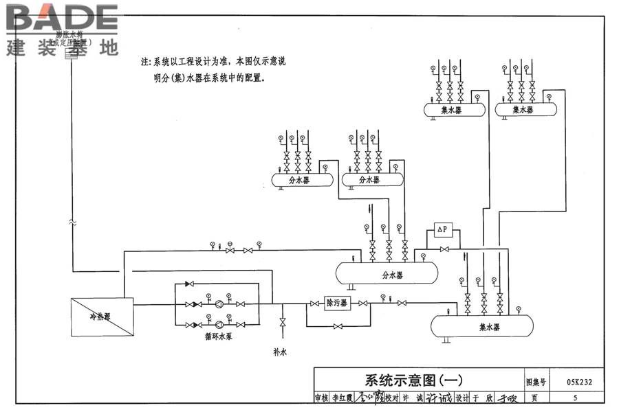 分（集）水器 分汽缸_页面_06.jpg