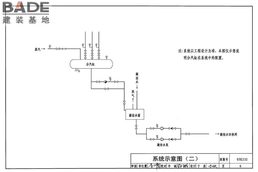 分（集）水器 分汽缸_页面_07.jpg
