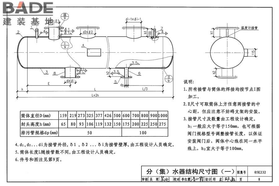 分（集）水器 分汽缸_页面_09.jpg