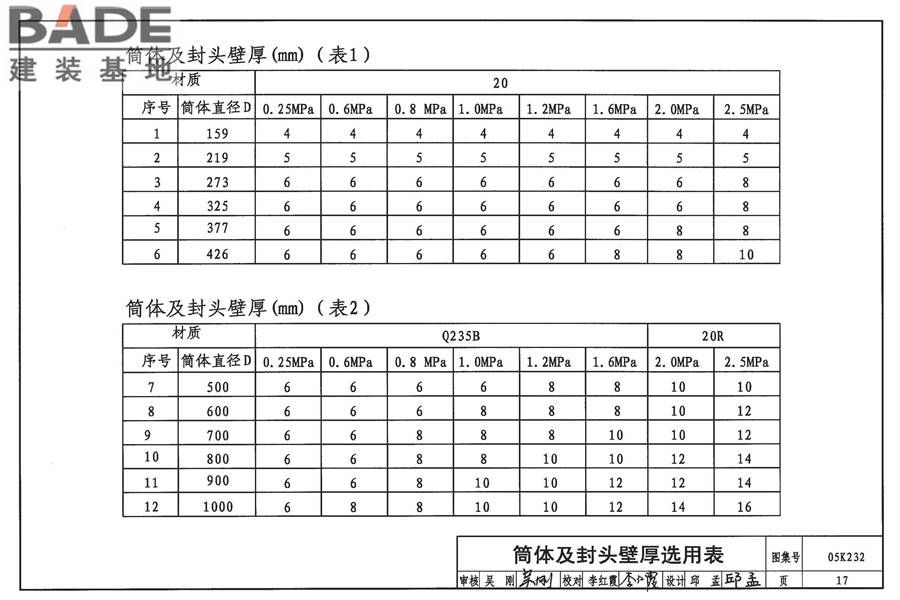 分（集）水器 分汽缸_页面_18.jpg