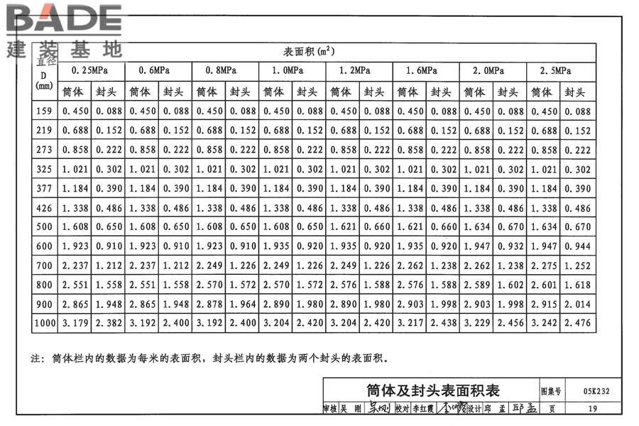 分（集）水器 分汽缸_页面_20.jpg