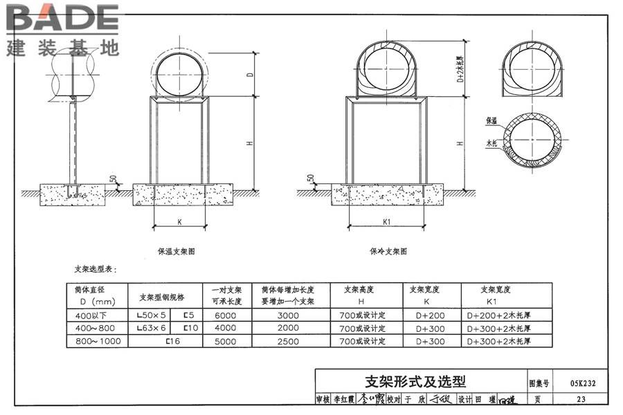 分（集）水器 分汽缸_页面_24.jpg