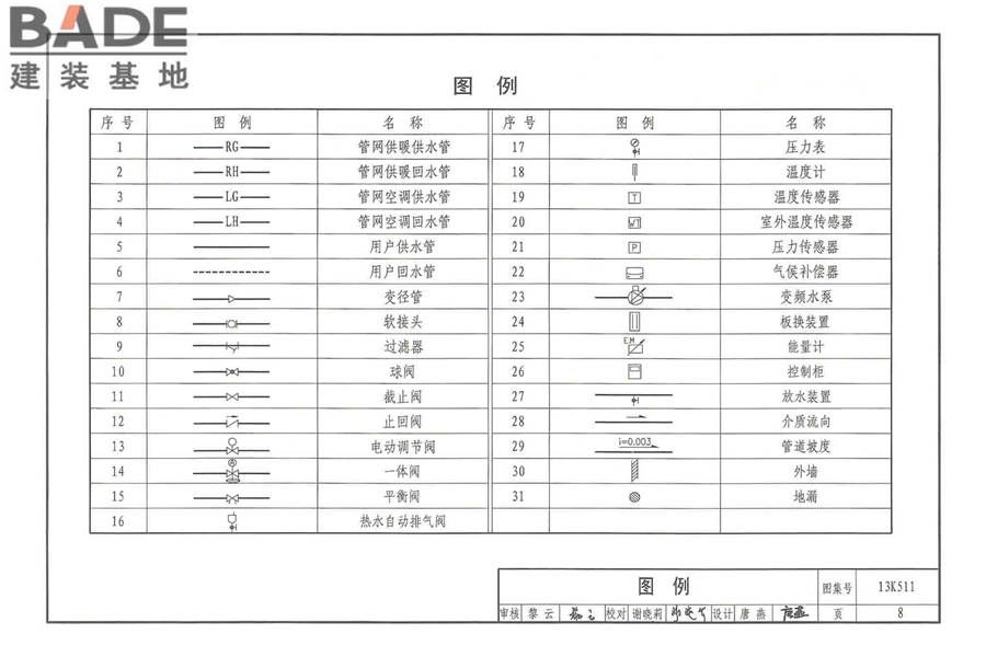 分布式冷热输配系统用户装置设计与安装_页面_014.jpg