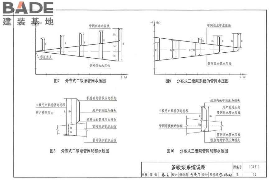 分布式冷热输配系统用户装置设计与安装_页面_018.jpg