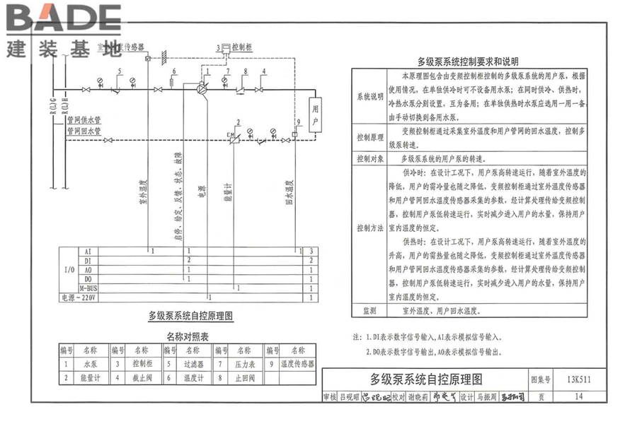 分布式冷热输配系统用户装置设计与安装_页面_020.jpg