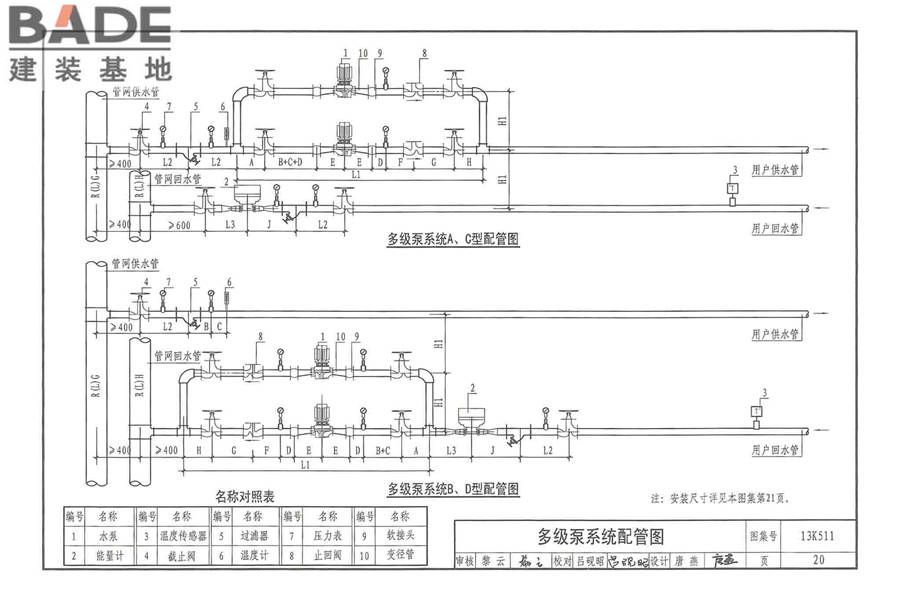 分布式冷热输配系统用户装置设计与安装_页面_026.jpg