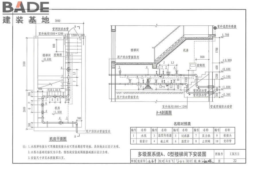 分布式冷热输配系统用户装置设计与安装_页面_028.jpg