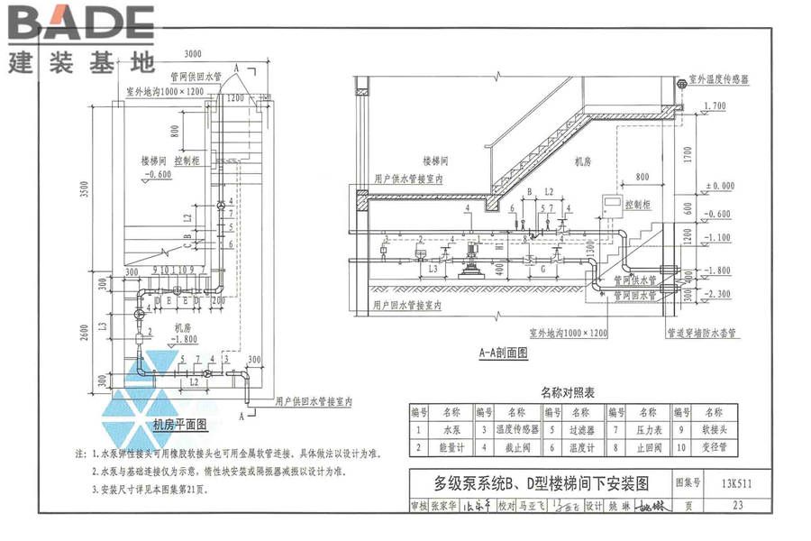 分布式冷热输配系统用户装置设计与安装_页面_029.jpg