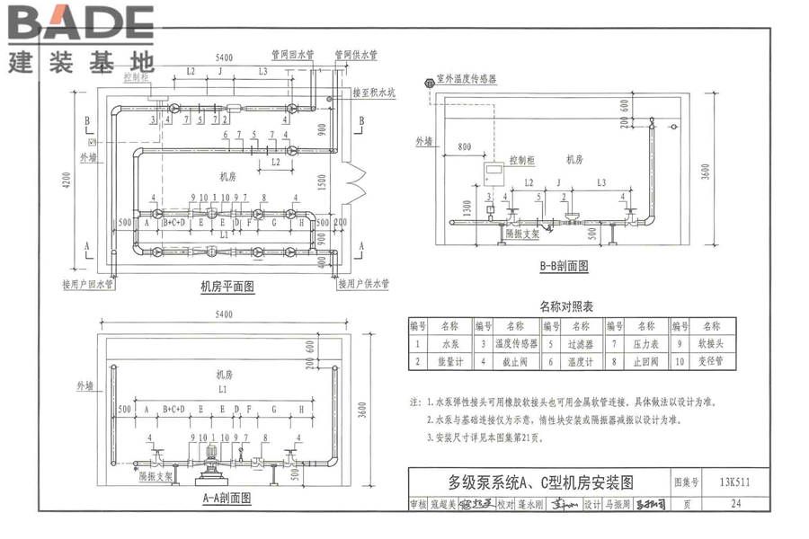 分布式冷热输配系统用户装置设计与安装_页面_030.jpg