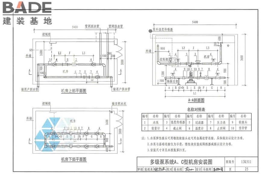 分布式冷热输配系统用户装置设计与安装_页面_031.jpg