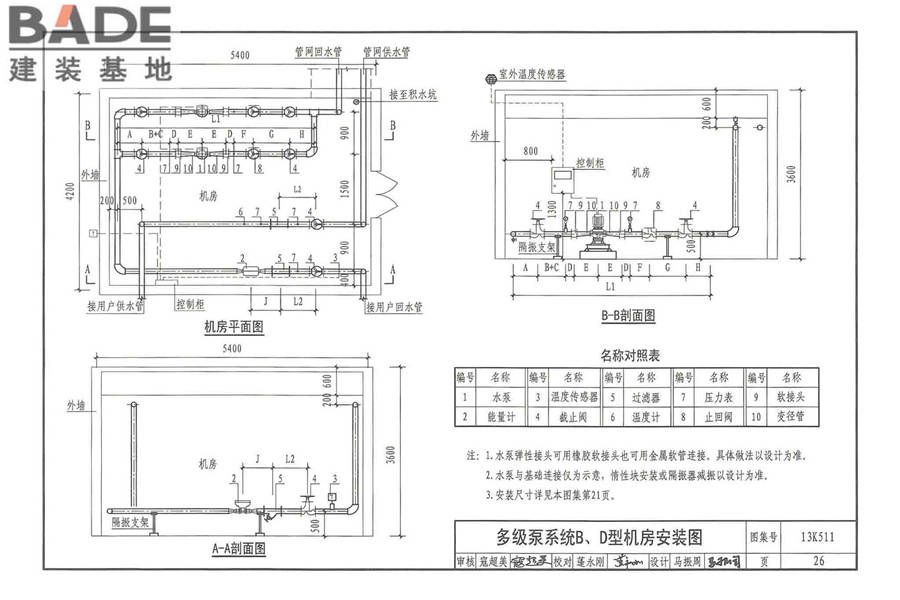 分布式冷热输配系统用户装置设计与安装_页面_032.jpg
