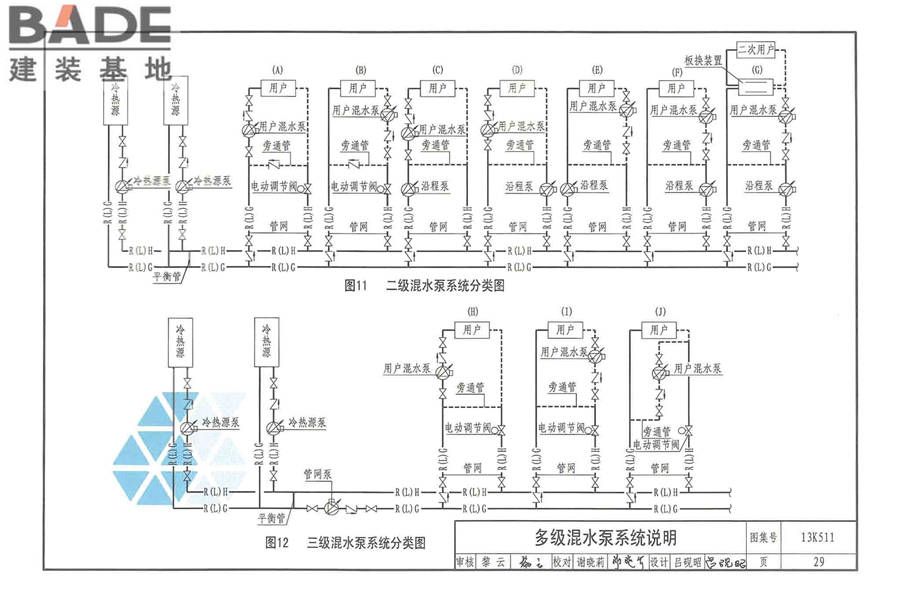 分布式冷热输配系统用户装置设计与安装_页面_035.jpg