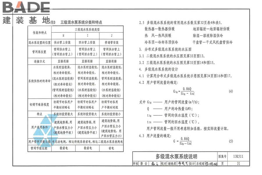 分布式冷热输配系统用户装置设计与安装_页面_037.jpg