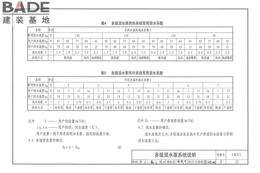 分布式冷热输配系统用户装置设计与安装_页面_038.jpg