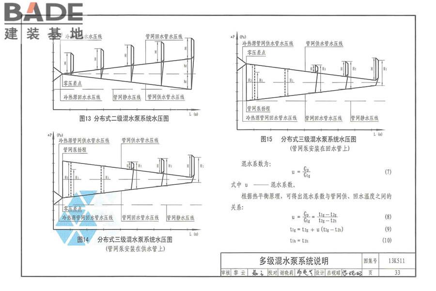 分布式冷热输配系统用户装置设计与安装_页面_039.jpg