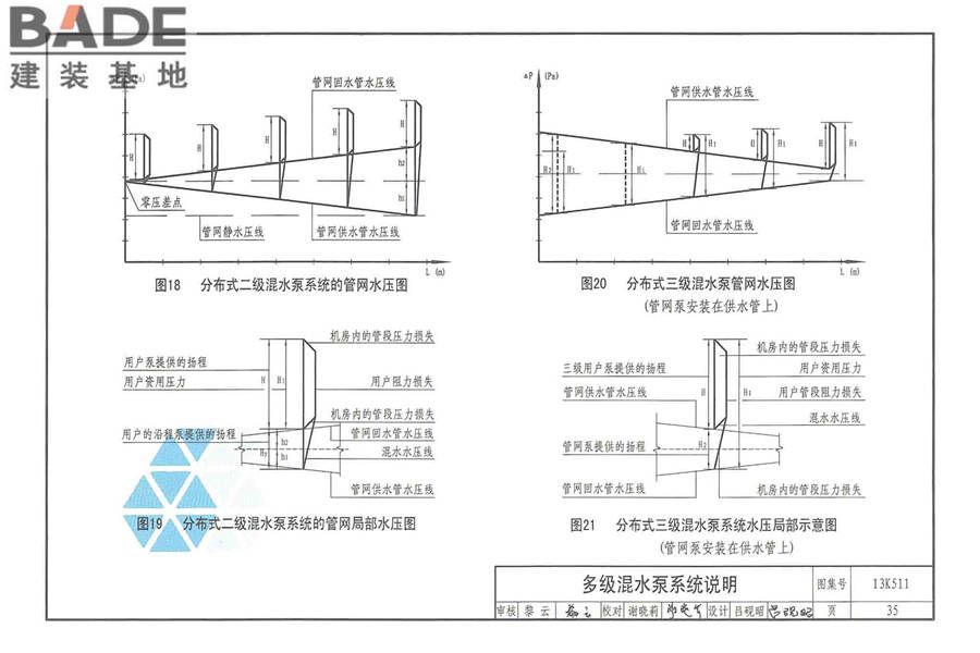 分布式冷热输配系统用户装置设计与安装_页面_041.jpg