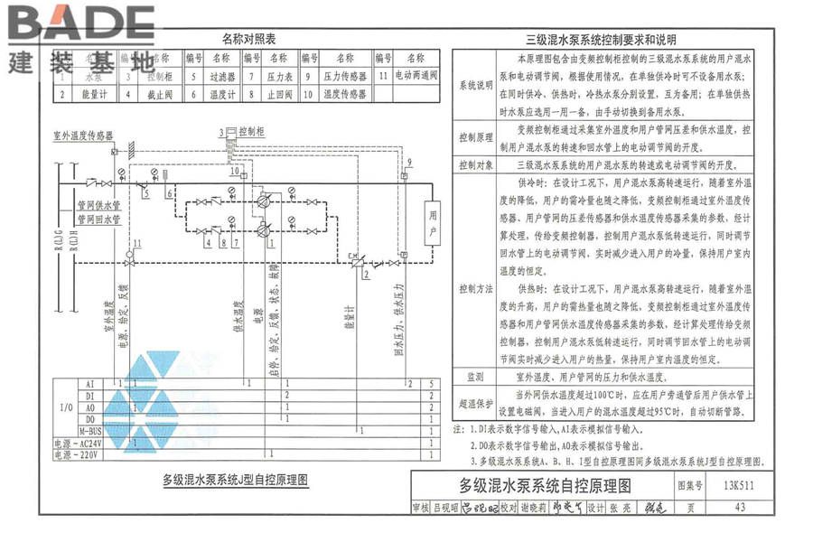 分布式冷热输配系统用户装置设计与安装_页面_049.jpg