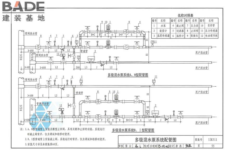 分布式冷热输配系统用户装置设计与安装_页面_061.jpg