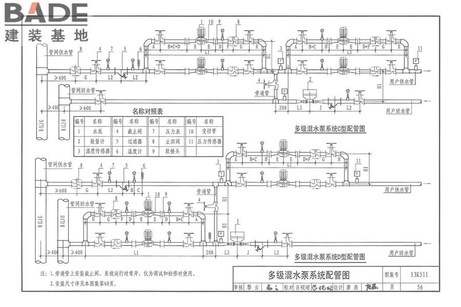 分布式冷热输配系统用户装置设计与安装_页面_062.jpg