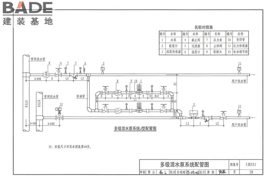 分布式冷热输配系统用户装置设计与安装_页面_064.jpg