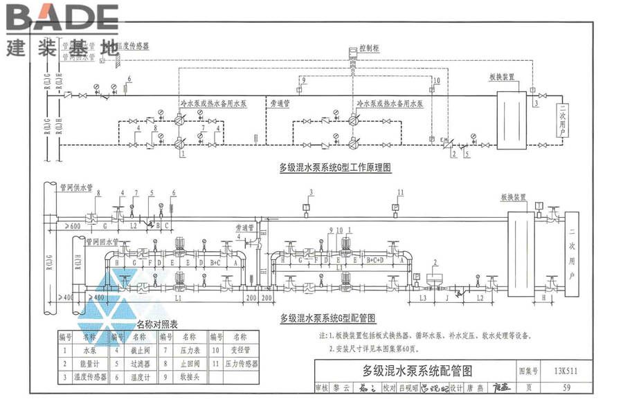 分布式冷热输配系统用户装置设计与安装_页面_065.jpg