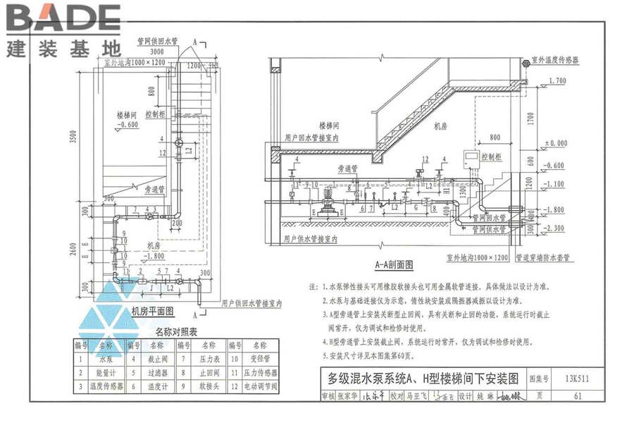 分布式冷热输配系统用户装置设计与安装_页面_067.jpg