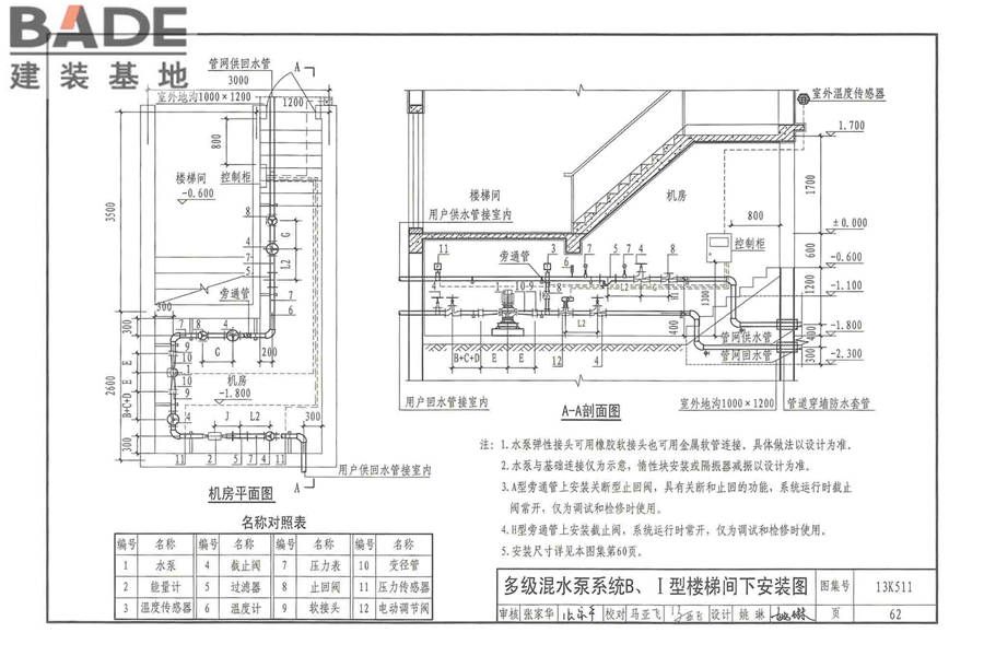 分布式冷热输配系统用户装置设计与安装_页面_068.jpg
