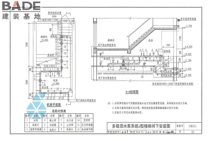 分布式冷热输配系统用户装置设计与安装_页面_069.jpg