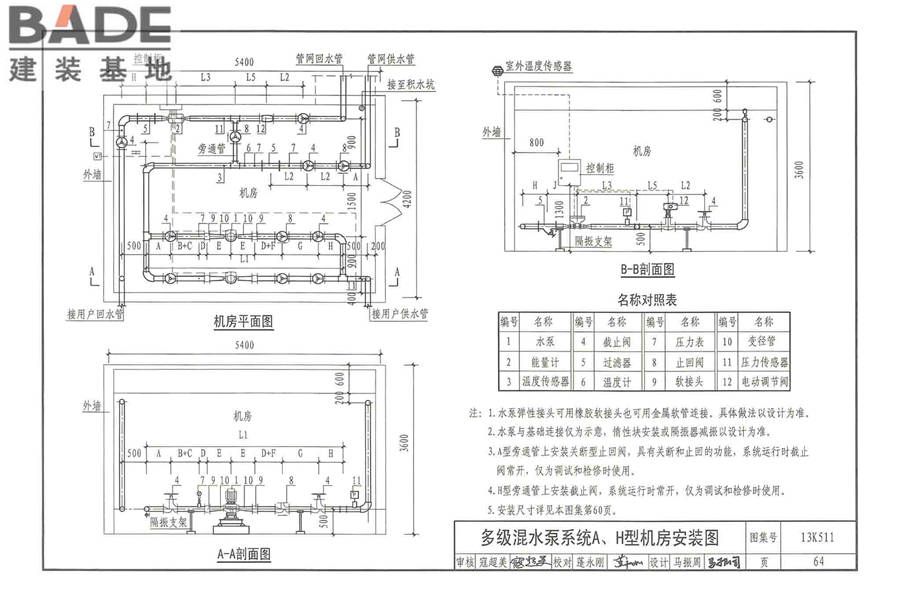 分布式冷热输配系统用户装置设计与安装_页面_070.jpg