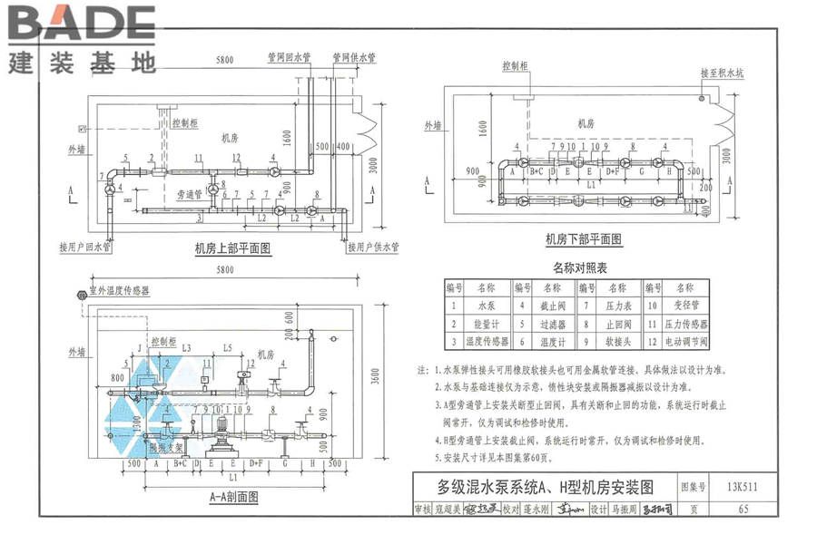 分布式冷热输配系统用户装置设计与安装_页面_071.jpg