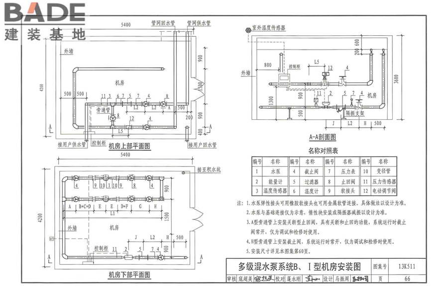 分布式冷热输配系统用户装置设计与安装_页面_072.jpg