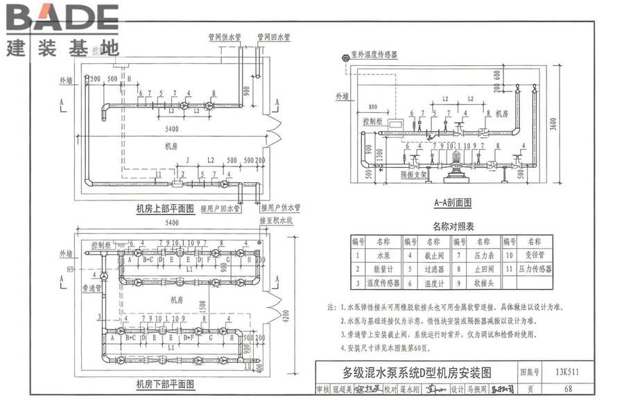 分布式冷热输配系统用户装置设计与安装_页面_074.jpg
