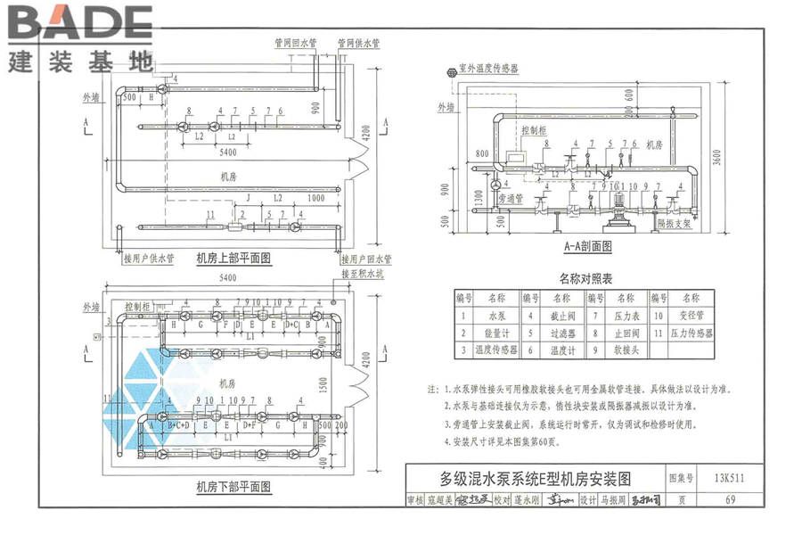 分布式冷热输配系统用户装置设计与安装_页面_075.jpg