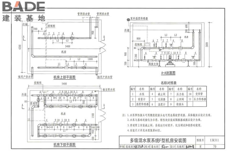 分布式冷热输配系统用户装置设计与安装_页面_076.jpg
