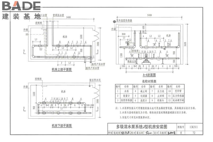 分布式冷热输配系统用户装置设计与安装_页面_078.jpg