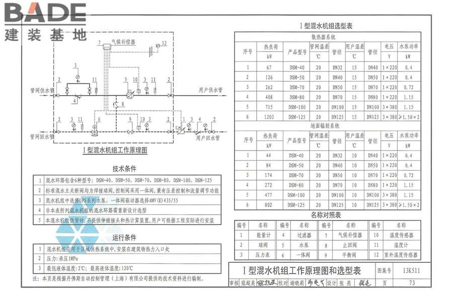分布式冷热输配系统用户装置设计与安装_页面_079.jpg