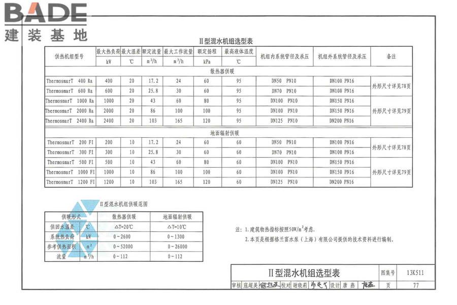分布式冷热输配系统用户装置设计与安装_页面_083.jpg