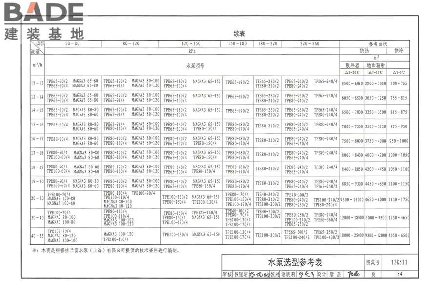 分布式冷热输配系统用户装置设计与安装_页面_090.jpg