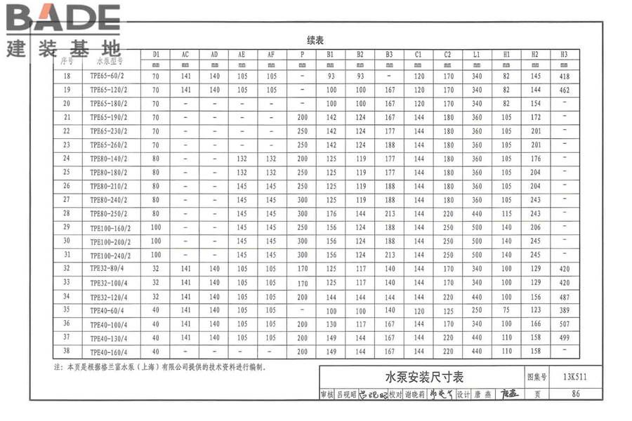 分布式冷热输配系统用户装置设计与安装_页面_092.jpg