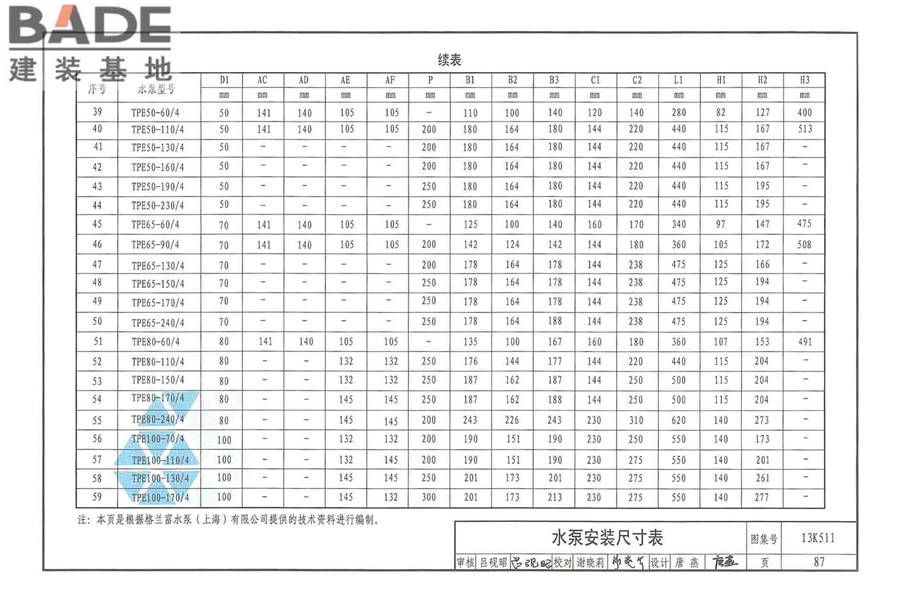 分布式冷热输配系统用户装置设计与安装_页面_093.jpg