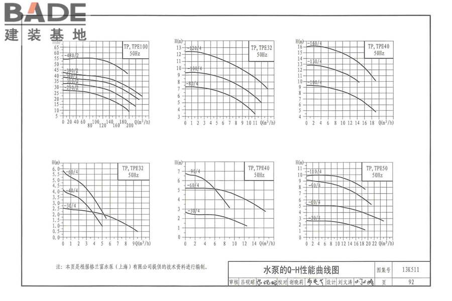 分布式冷热输配系统用户装置设计与安装_页面_098.jpg